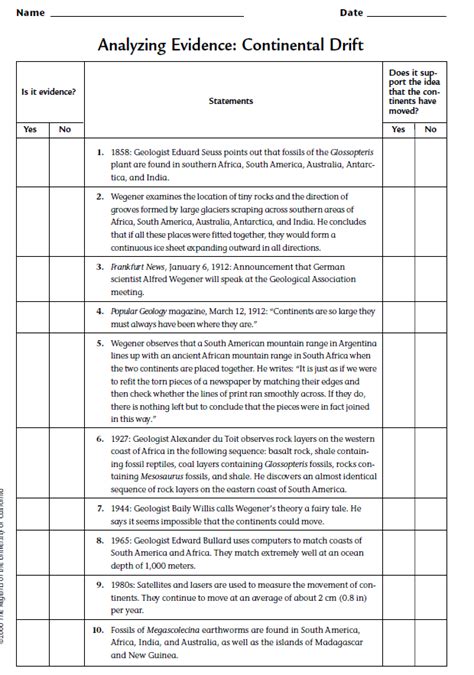 analyzing evidence continental drift answer key Kindle Editon