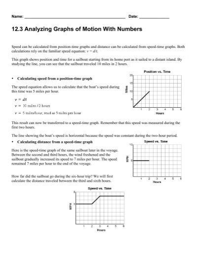 analyzing graphs of motion with numbers answers PDF