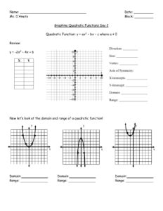 analyzing graphs of quadratic functions answers Epub