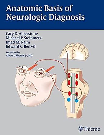 anatomic basis of neurologic diagnosis Doc