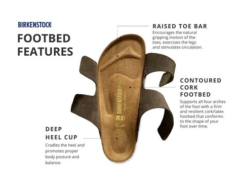 anatomically shaped footbeds