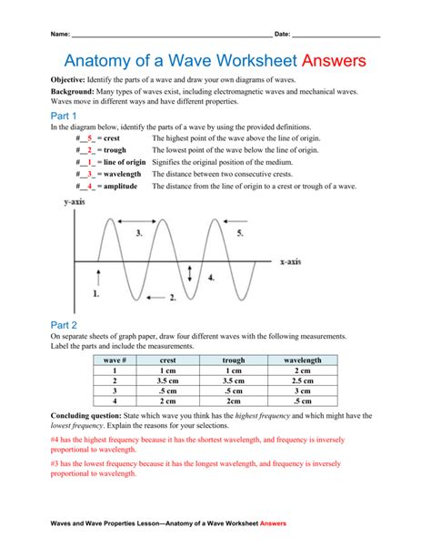 anatomy of a wave worksheet answers PDF