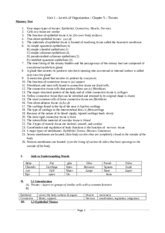 anatomy tissues mastery test answers Doc