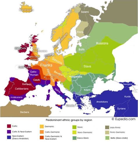 ancestors origins of the people and countries of europe Epub