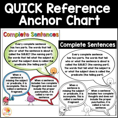 anchor charts supporting sentences Kindle Editon