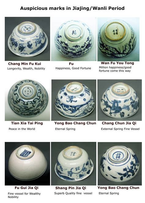 ancient china marks porcelain Kindle Editon