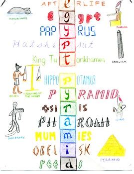 ancient egypt acrostic poem for kids pdf Epub