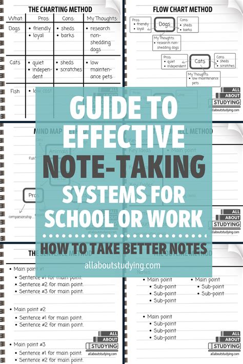 and note taking guide PDF