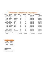 anderson scholastic employees excel answers Doc