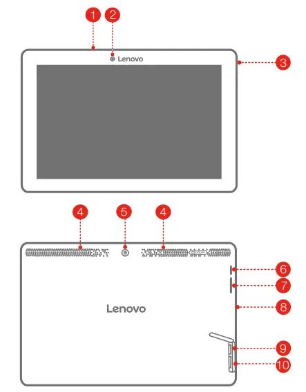 android 30 tablet user manual Kindle Editon