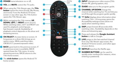 android evo user guide Epub