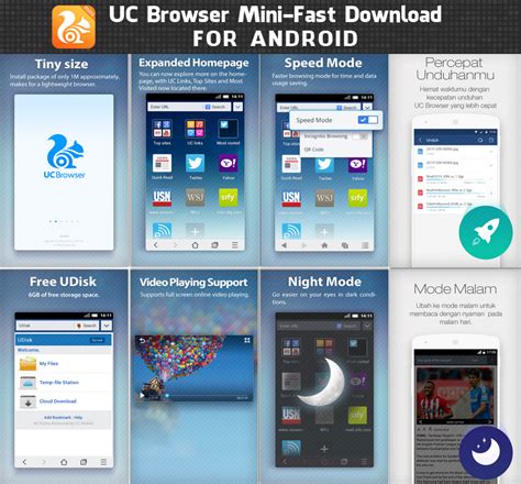 android phone set mni uc webspeed 5mb download Doc