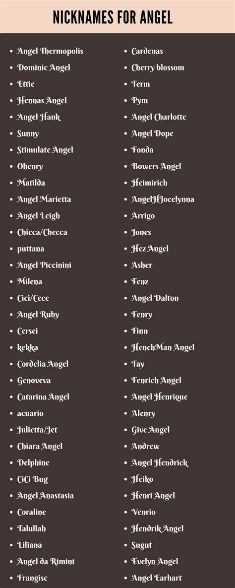 angel nicknames