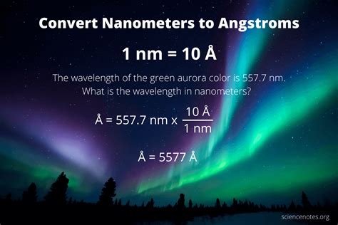 angstrom to nanometers