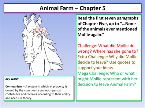 animal farm chapter 5 vocabulary PDF