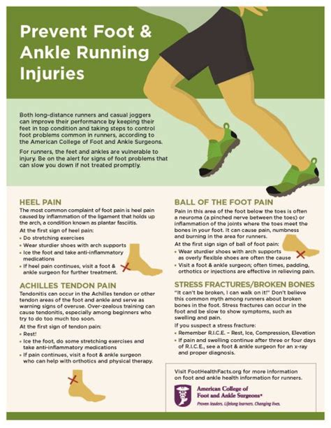 ankle pain after running