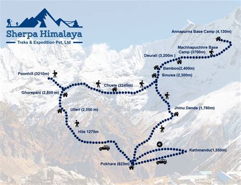 annapurna trekking map and complete guide 2014 PDF