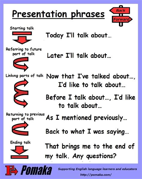 another phrase for entrance an audience