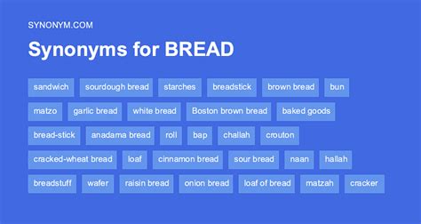 another word for bread