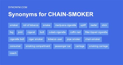 another word for chain smoker