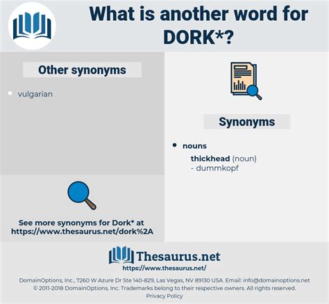 another word for dork