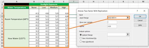 Anova Text Walkthrough