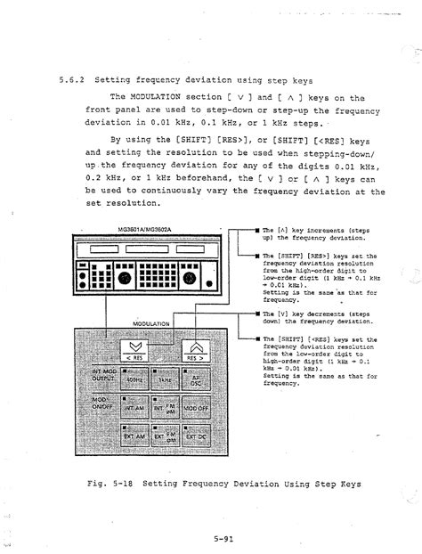 anritsu mg3601 user guide Doc