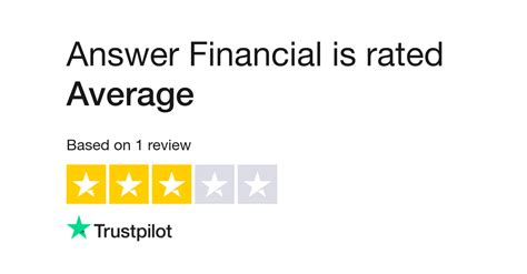 answer financial reviews