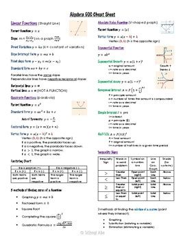 answer key everglades algebra end of course PDF