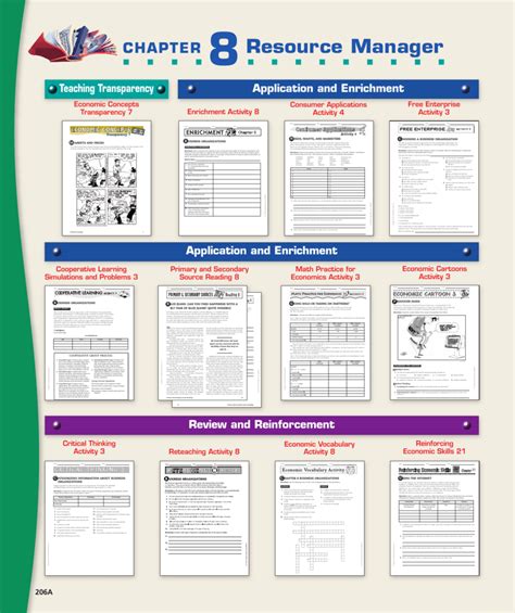 answer key for carnegie learning lesson 3 Epub