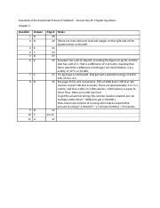 answer key for envrionmenal science friedland Epub