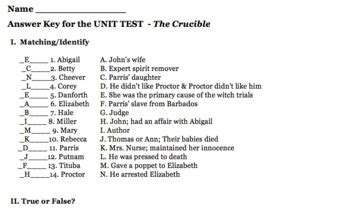 answer key the crucible unit test 1 Kindle Editon