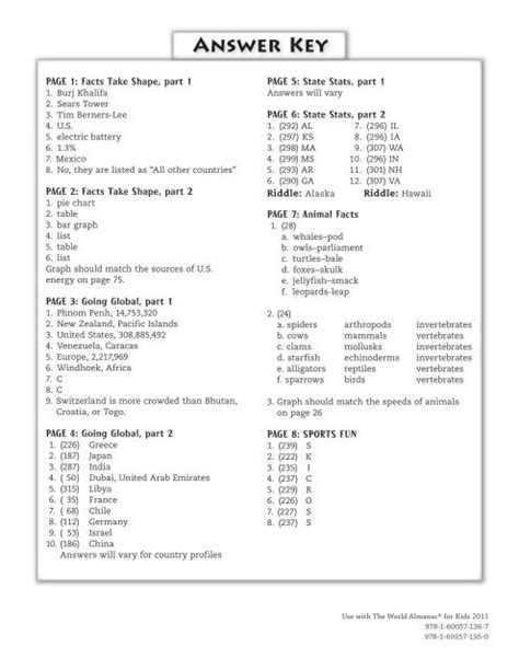 answer key to 321 code it pdf Doc