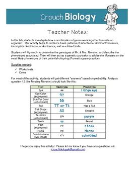 answer key to monster genetics Epub