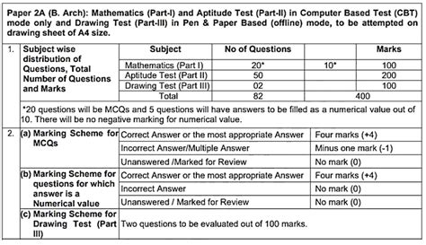 answer of jee main b arch 2 0 1 4 code k Doc