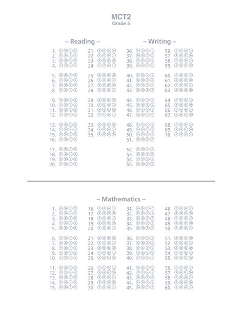 answer sheet a b c d template PDF