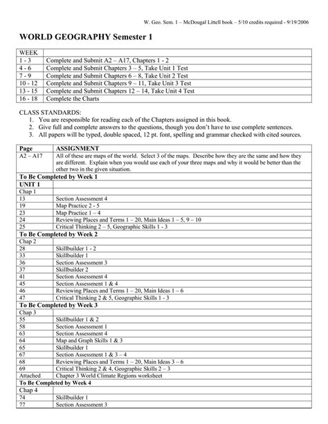 answers apex texas world geography semester 1 Epub