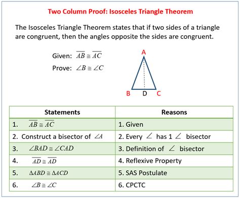 answers for 2 column proofs Epub