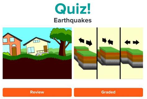 answers for brainpop activity earthquakes Epub