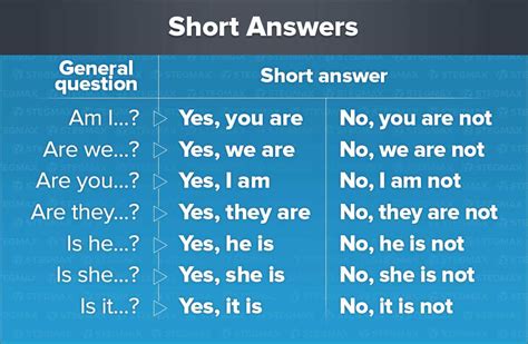 answers for classic chembalancer game on sciencespot Doc