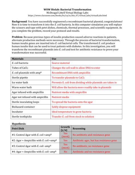 answers for classzone bacterial transformation lab Epub