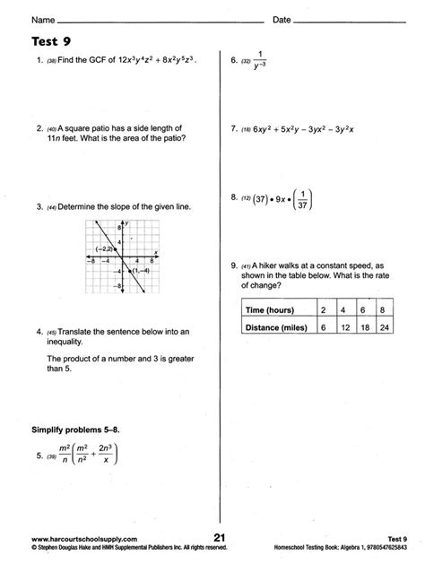 answers for cumulative test 12b saxon math Kindle Editon