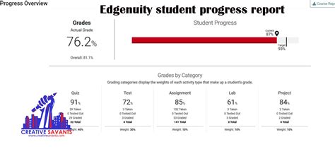 answers for economics on edgenuity PDF