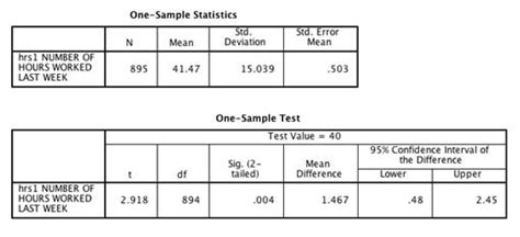 answers for exercises in spss companion Reader