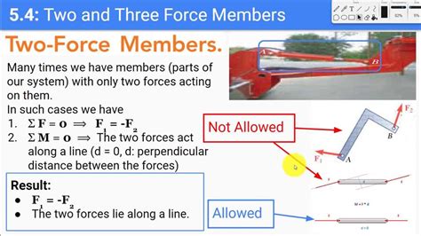 answers for sp2 mechanical safety Reader