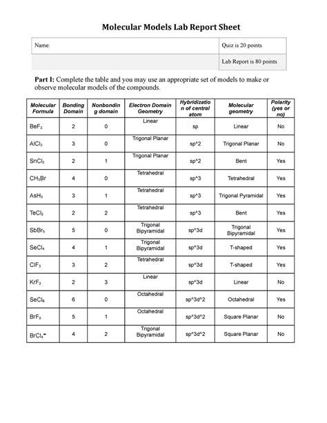 answers key for chemistry 1411 Reader