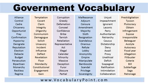 answers of government vocabulary Epub