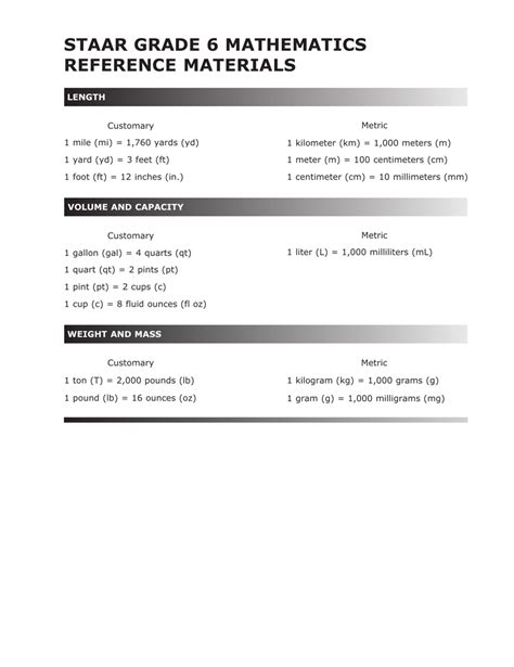 answers to 2014 6th gradestaar test PDF