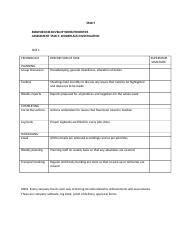 answers to assessment develop work priorities bsbwor404b Doc