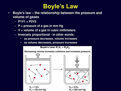 answers to boyles law lab questions Reader